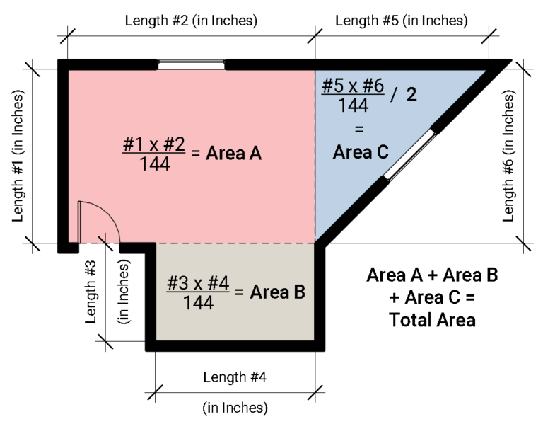 Inches To Square Feet Calculator Clickapro