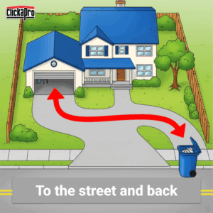 Trash to Curb Service Illustration: Bins Moved to the Street and Back. Clickapro takes your trash bin to the street and back so that you don't have to stress about it.